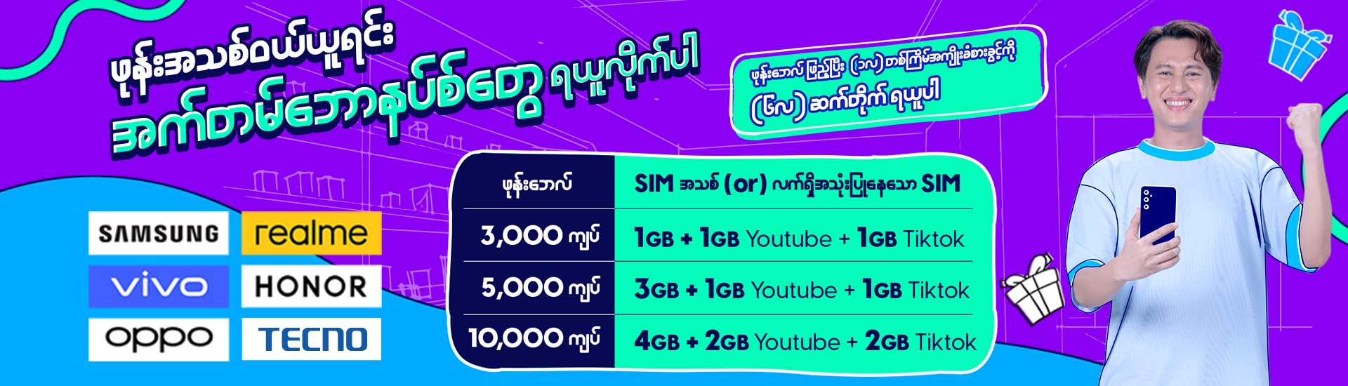 Device Bundle