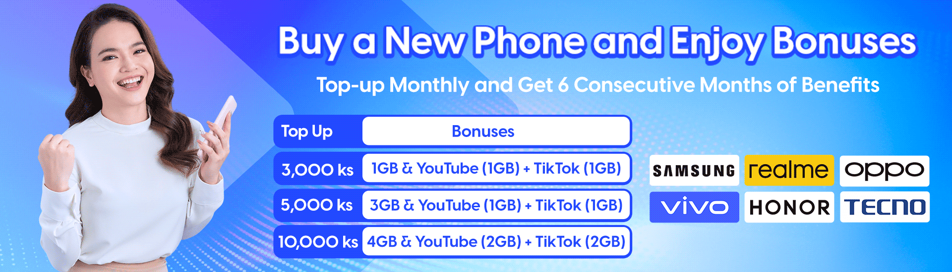 Device Bundle