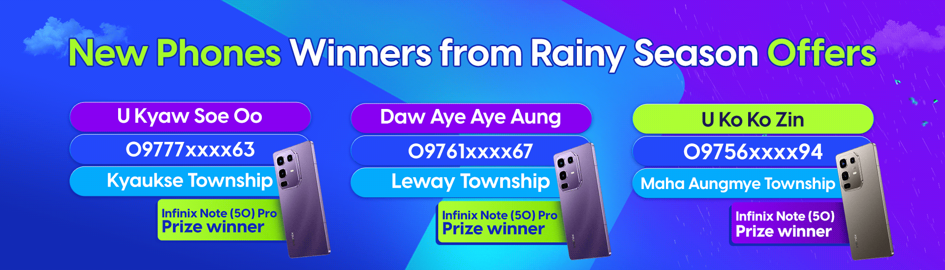 Rainfall Winner
