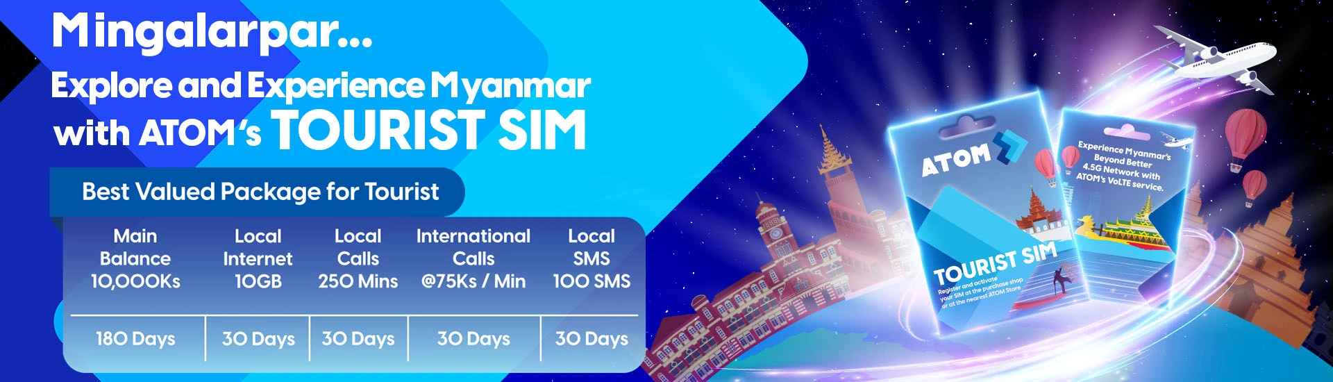 Tourist SIM